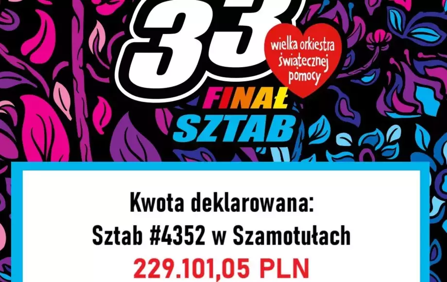Podsumowanie 33. Finału WOŚP w Szamotułach